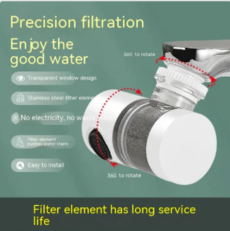 Faucet Water Filter