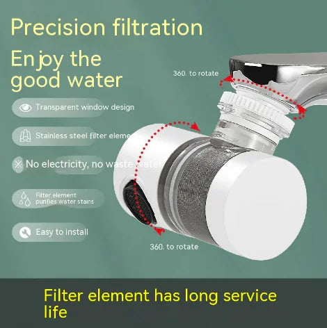 Faucet Water Filter
