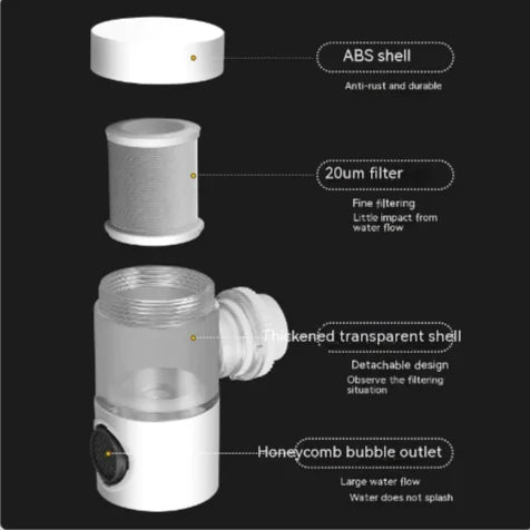 Faucet Water Filter