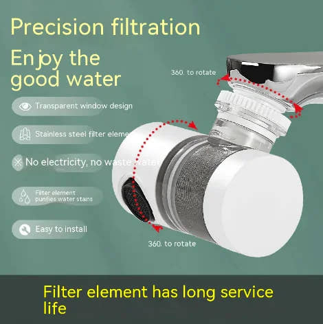 Faucet Water Filter